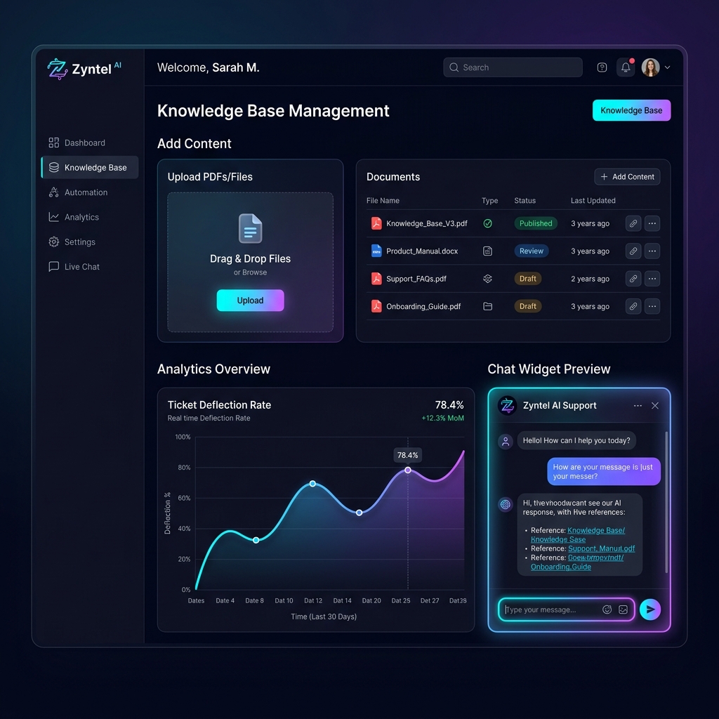 Zyntel dashboard preview showing knowledge base management